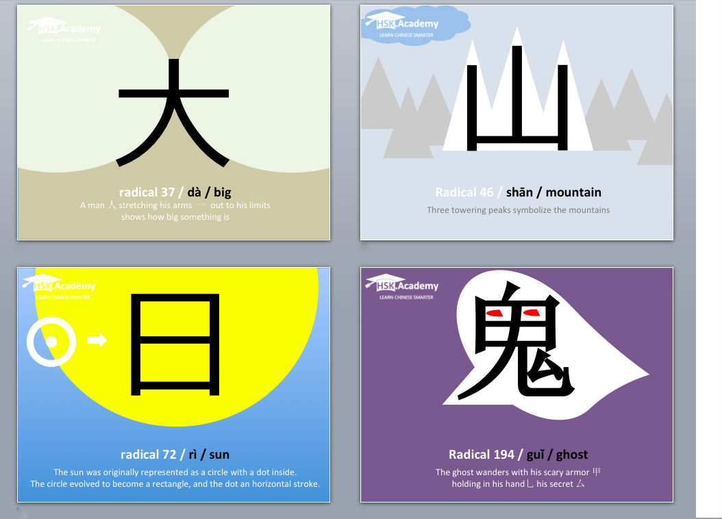 The Chinese Radicals  HSK Academy