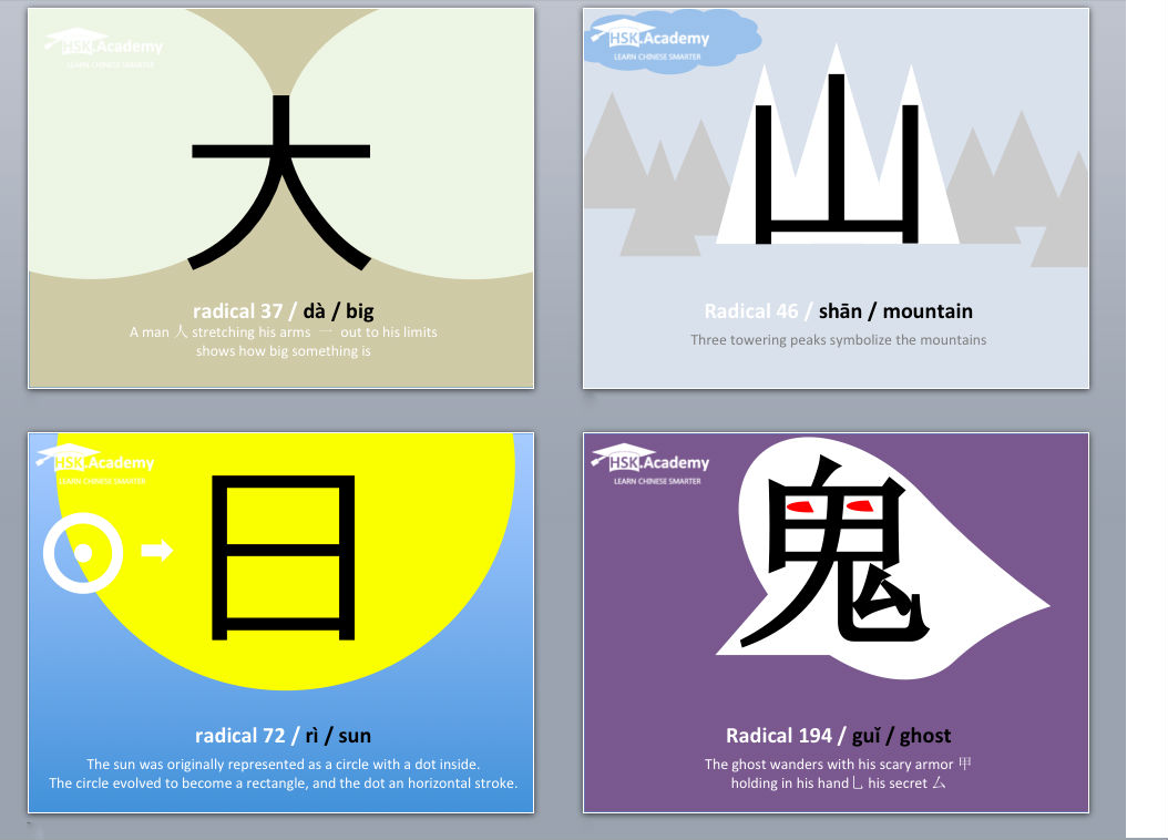 the-chinese-radicals-hsk-academy